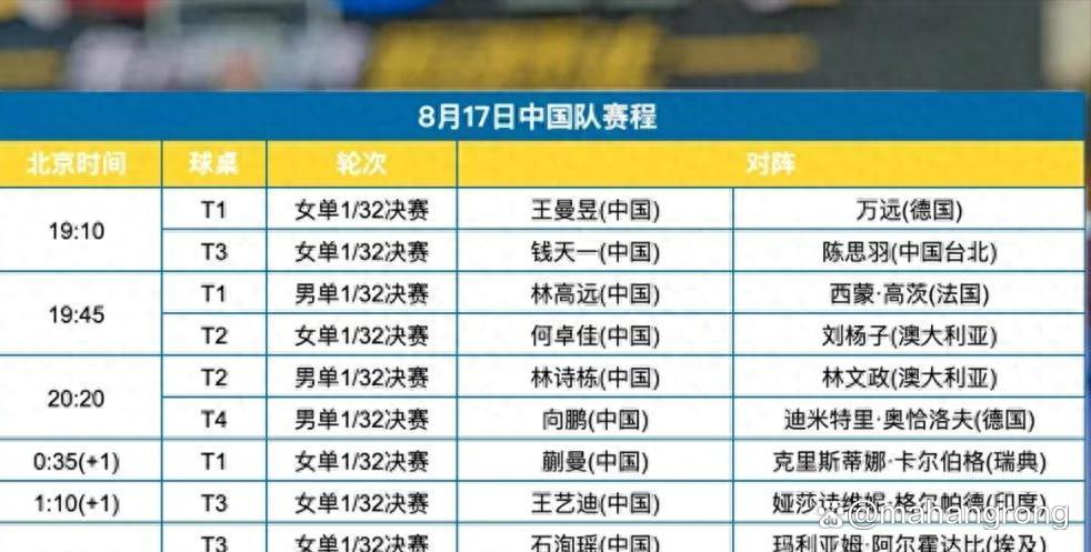 中国队绝杀瑞典队，林高远统治全场