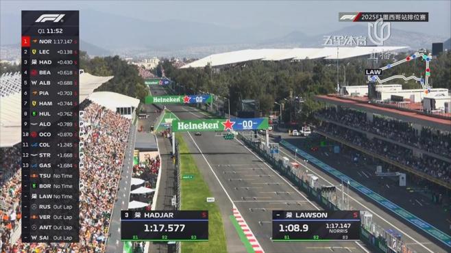 威廉姆斯碾压法拉利，诺里斯带队取胜